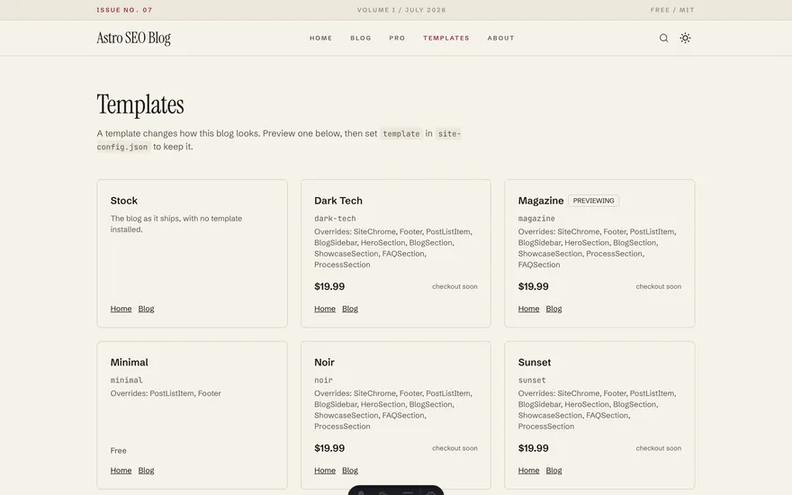 The Templates page under the Magazine template