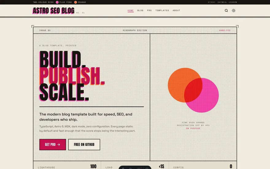 The Home page under the Sunset template